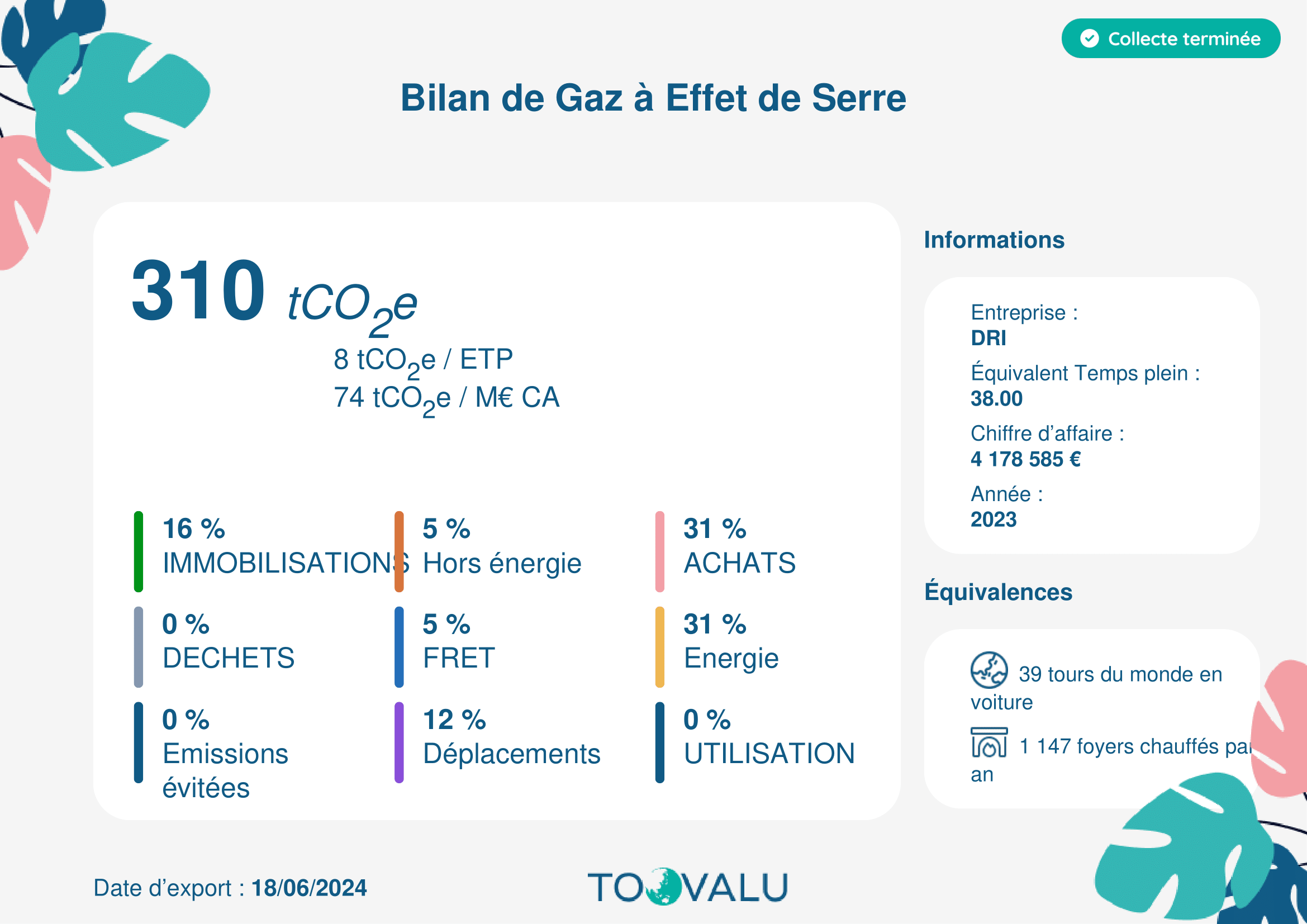 bilan carbone hébergeur